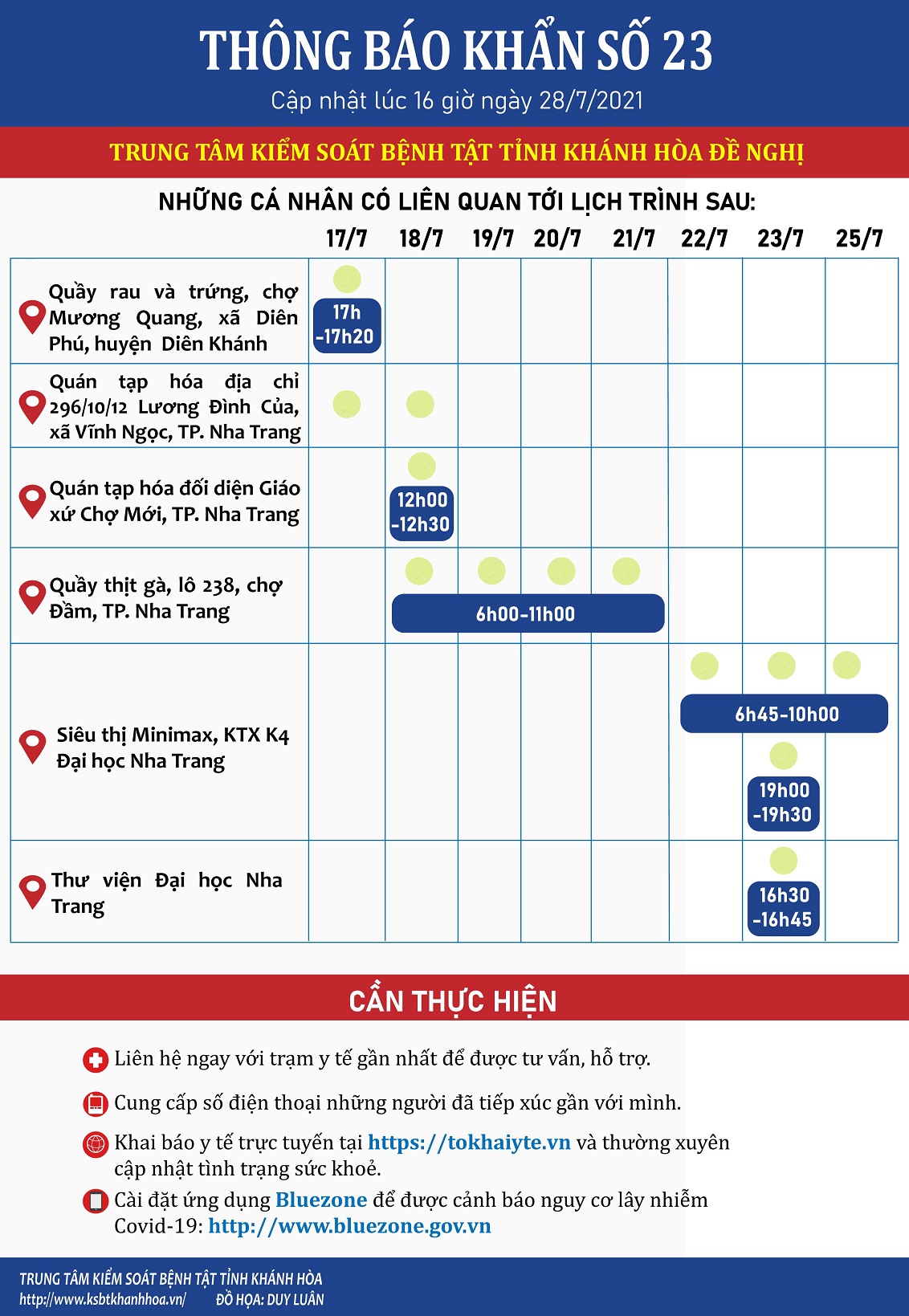 THÔNG BÁO KHẨN SỐ 23